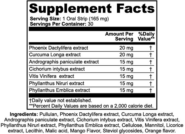 Hangover Tabs