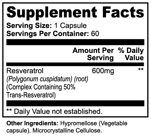 Resveratrol Capsules