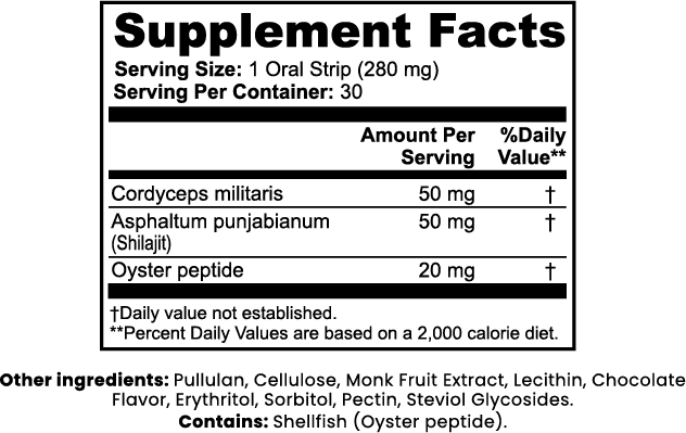 Libido Tabs